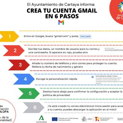 ¿Aún no tienes cuenta de Gmail? ¡Te enseñamos cómo creártela!